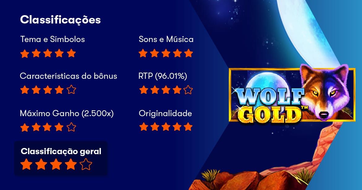 Principais Características do Jogo